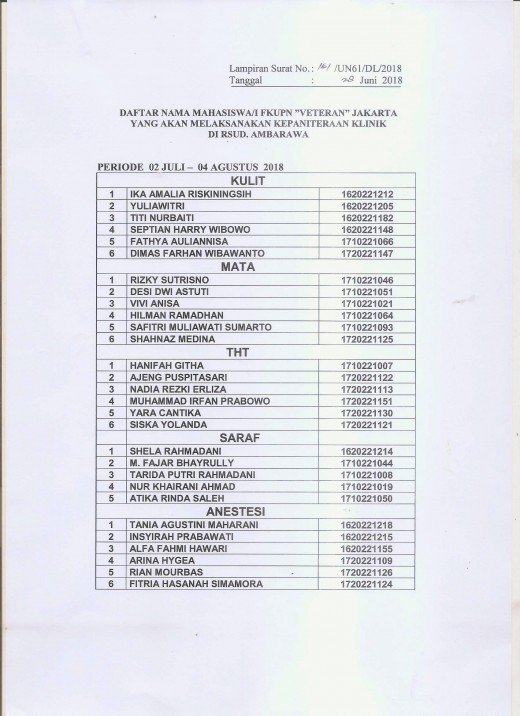 Ambarawa_2_juli_18_002.jpg